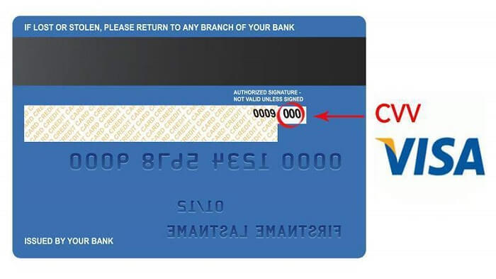 Thẻ Visa là gì? Nên làm thẻ Visa ngân hàng nào tốt nhất